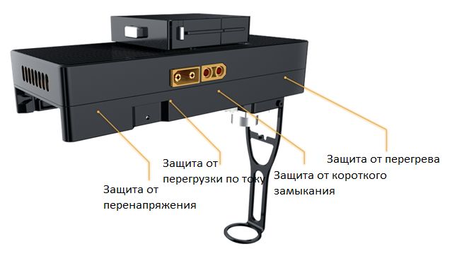 Привязные системы для коптеров